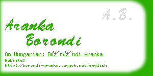 aranka borondi business card